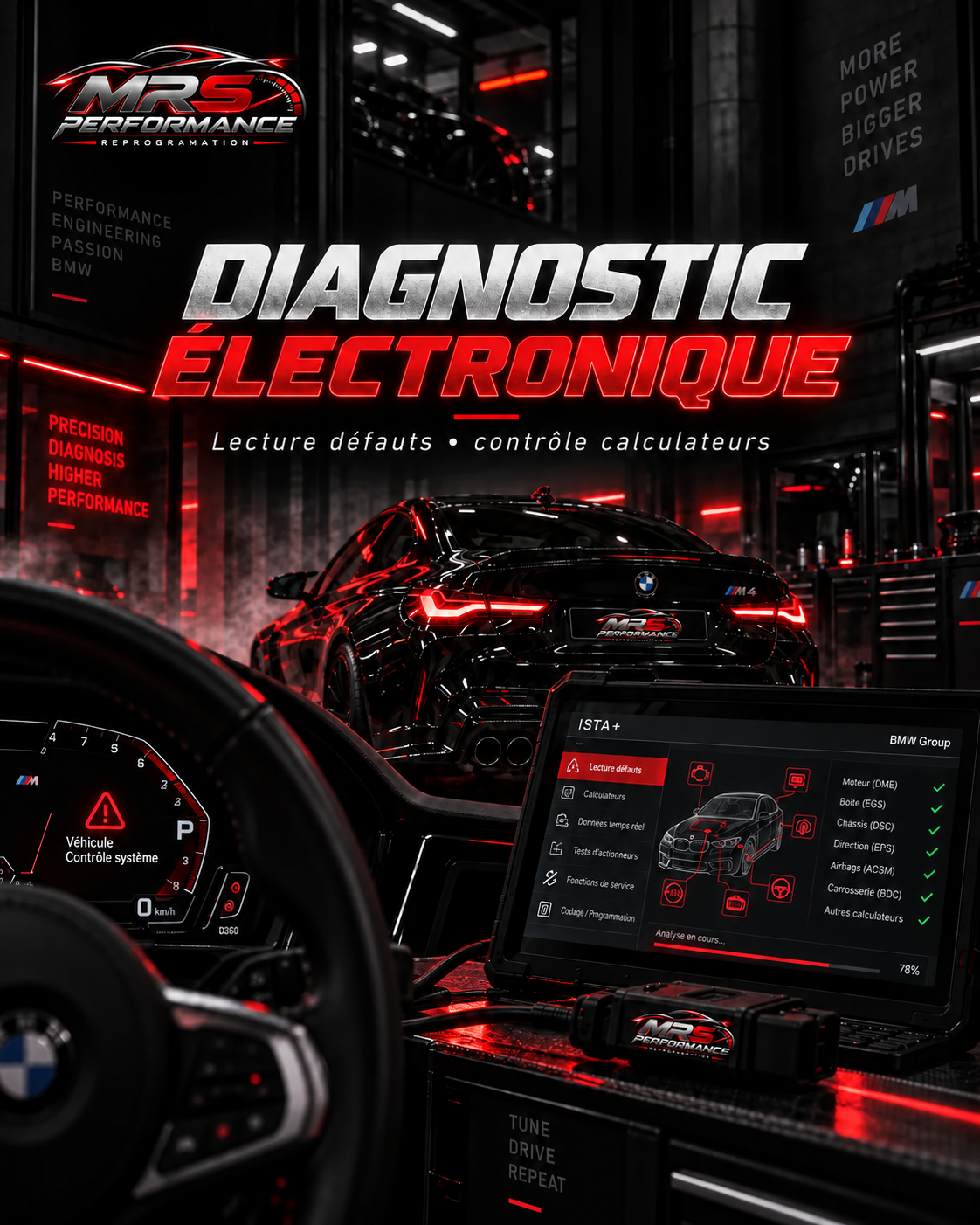 Diagnostic et codage